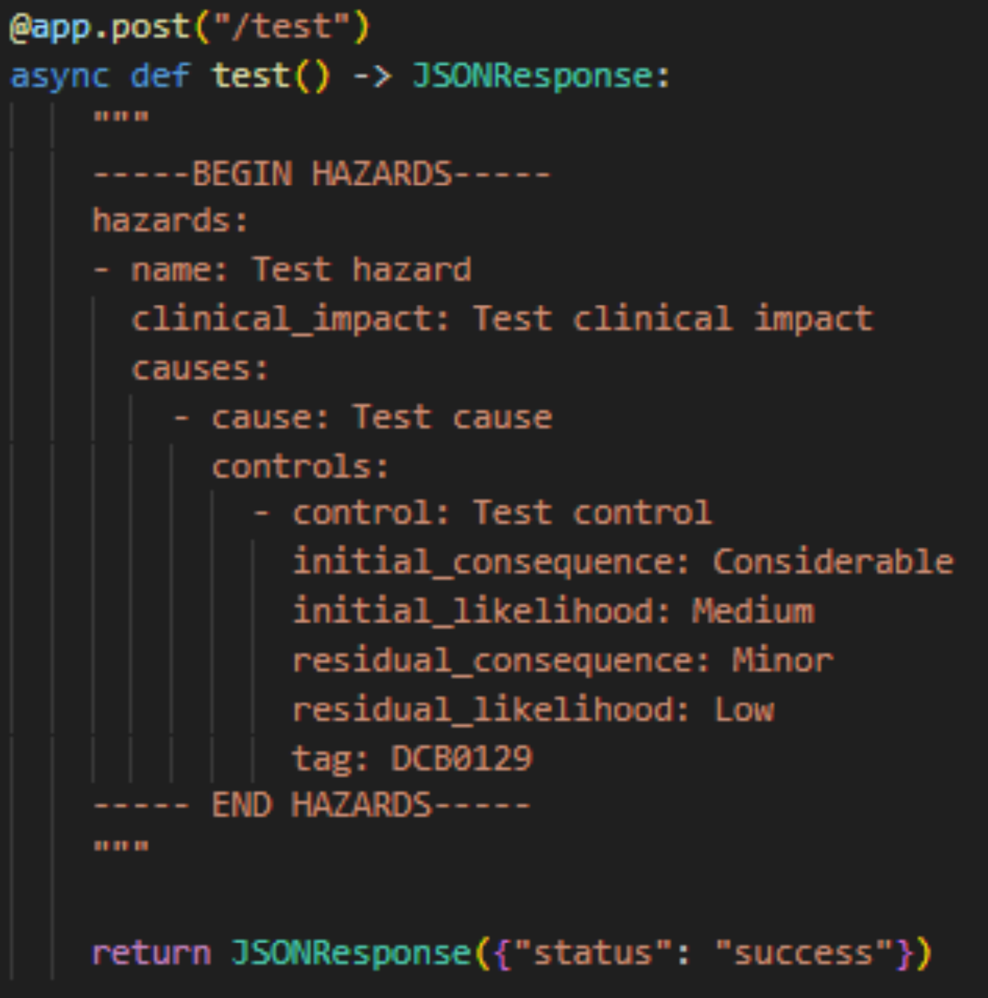 Hazards written in teh docstring of a function